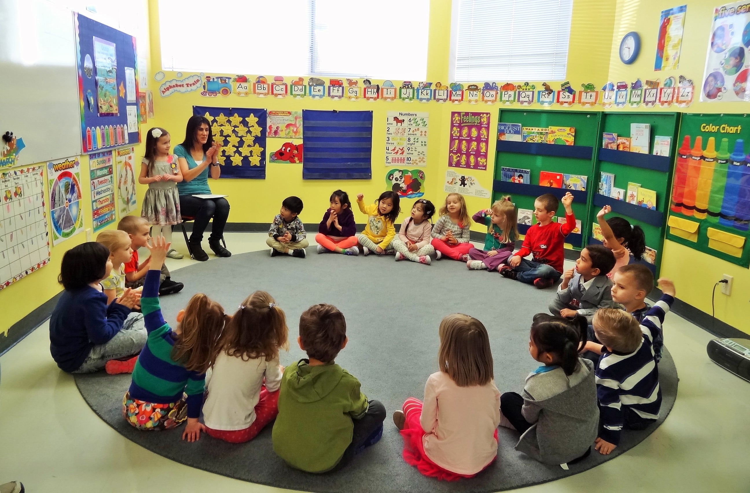 The Success Of A Circle Time